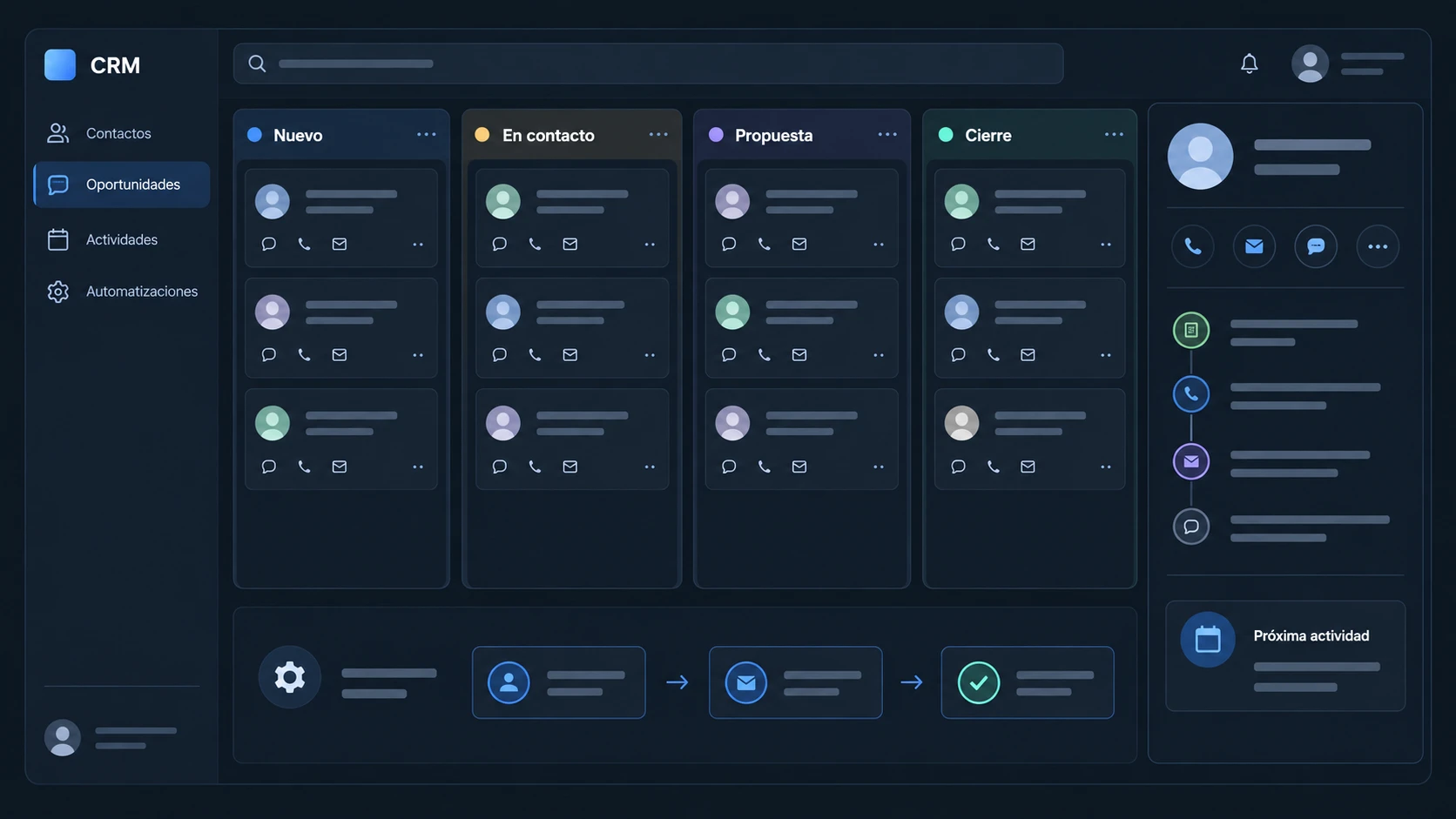 Portada conceptual de un CRM con tablero de oportunidades, contactos y seguimiento de actividades